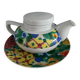 Teapot and its plate