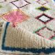 Wool rugs and colorful fabrics 145 x 91 cm