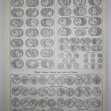 Engraving on coins of 1898