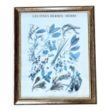 Botanical board frame