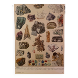 2 original plates of rocks and minerals from the Larousse dictionary of the 20th century