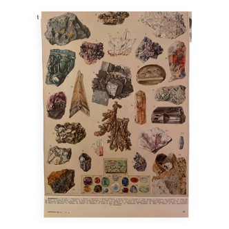 2 original plates of rocks and minerals from the Larousse dictionary of the 20th century