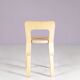 1950s Alvar Aalto pine wooden chair model: 65
