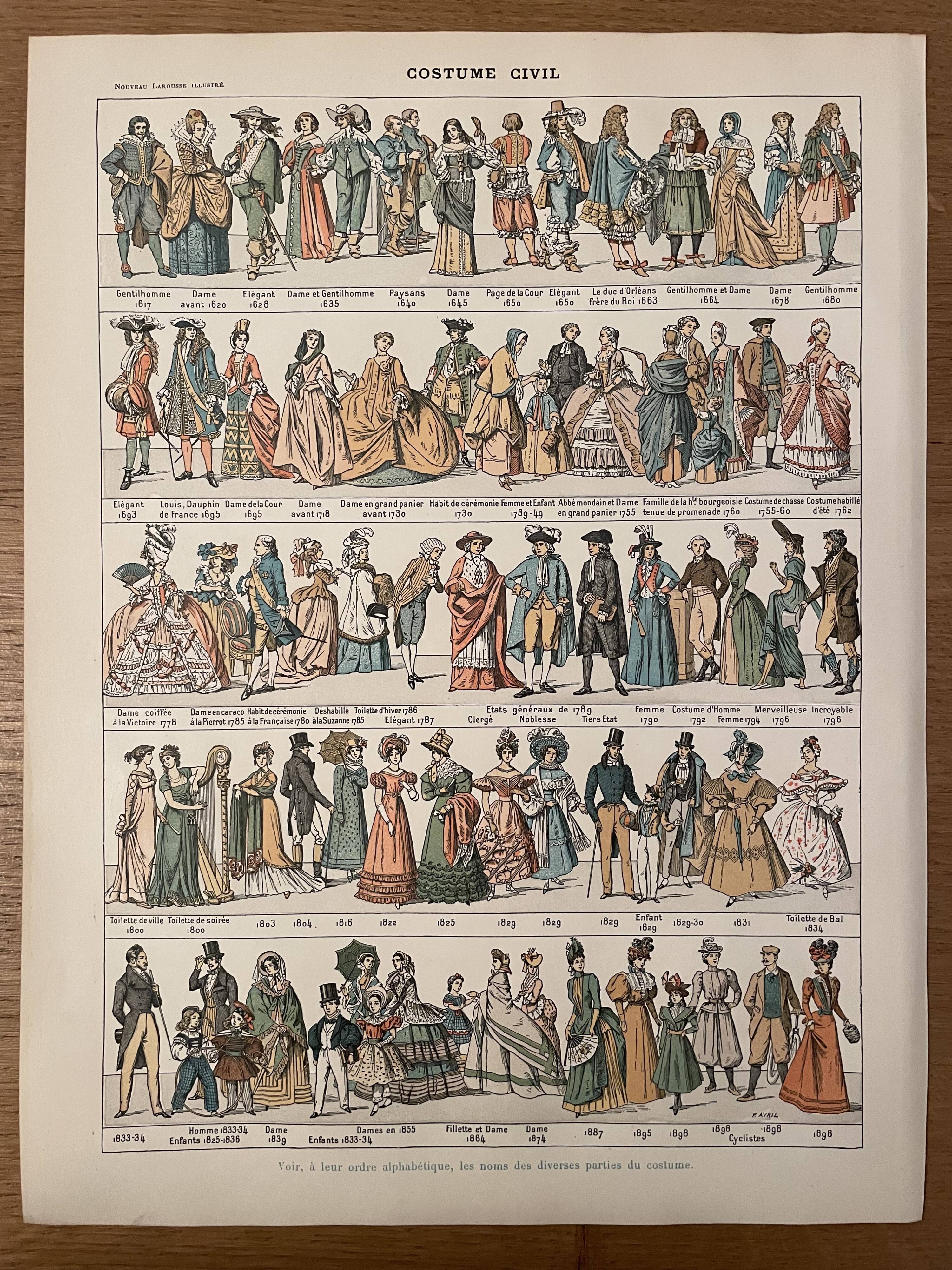 Lithographie gravure sur les costumes civils de 1897