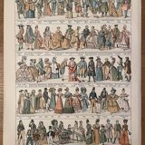 Lithograph engraving on civilian costumes from 1897