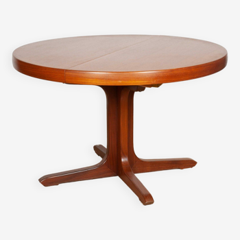 Baumann table 1970