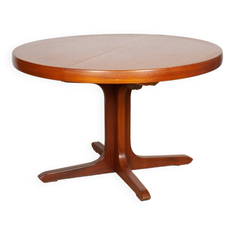 Baumann table 1970