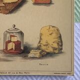 Educational poster milk, 80s