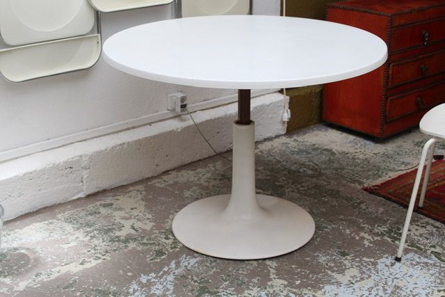 Low or high seventies roundtable
