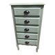 Chest of drawers.