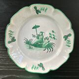 Chinese plate with character