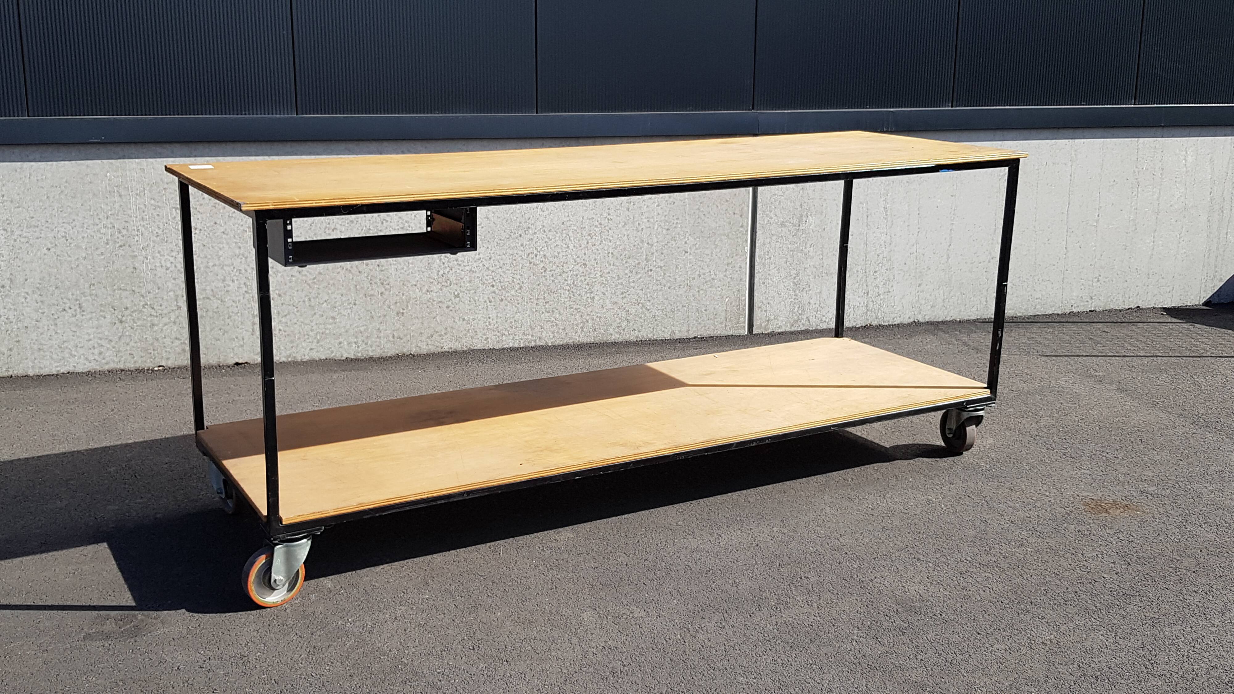 established industrial year 1980