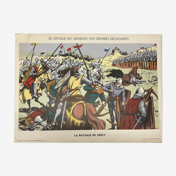 School poster Christopher Columbus and Battle of Crécy