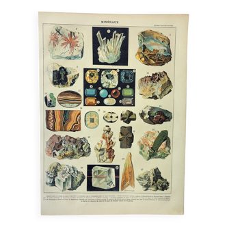 Engraving • Minerals and precious stones • Original and vintage poster from 1898