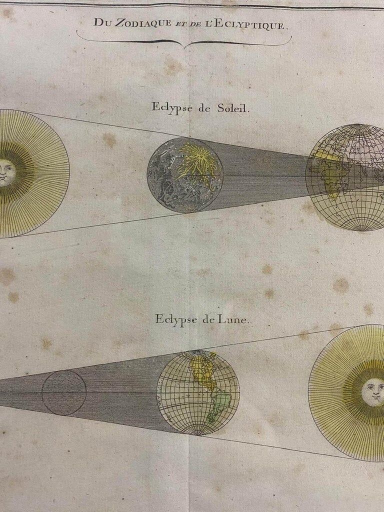 The zodiac and the eclipse, engraving, eighteenth century