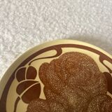 Dessert plates