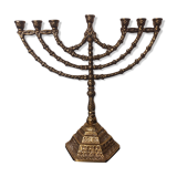 Candlestick