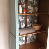 Parisian wardrobe