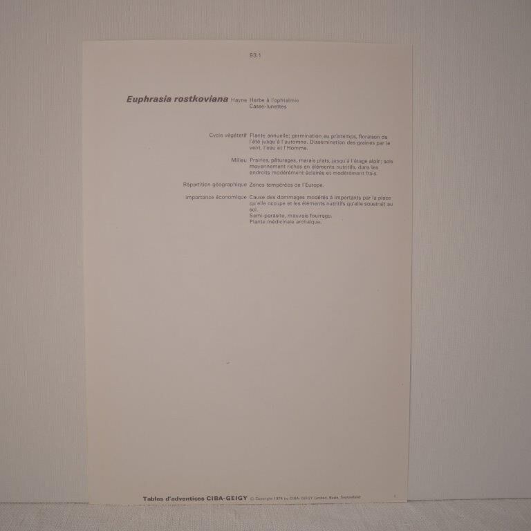 Botanical board, Glasses or ophthalmic grass