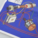 Philips Vintage Poster