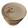 Flat plates - porcelain from Vierzon