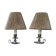 Paire de lampes bougeoirs