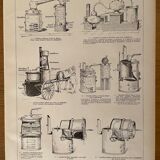 Lithograph on the distillation of 1921