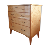 Chest of drawers Imexcotra