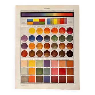 Lithographie sur les couleurs- 1930