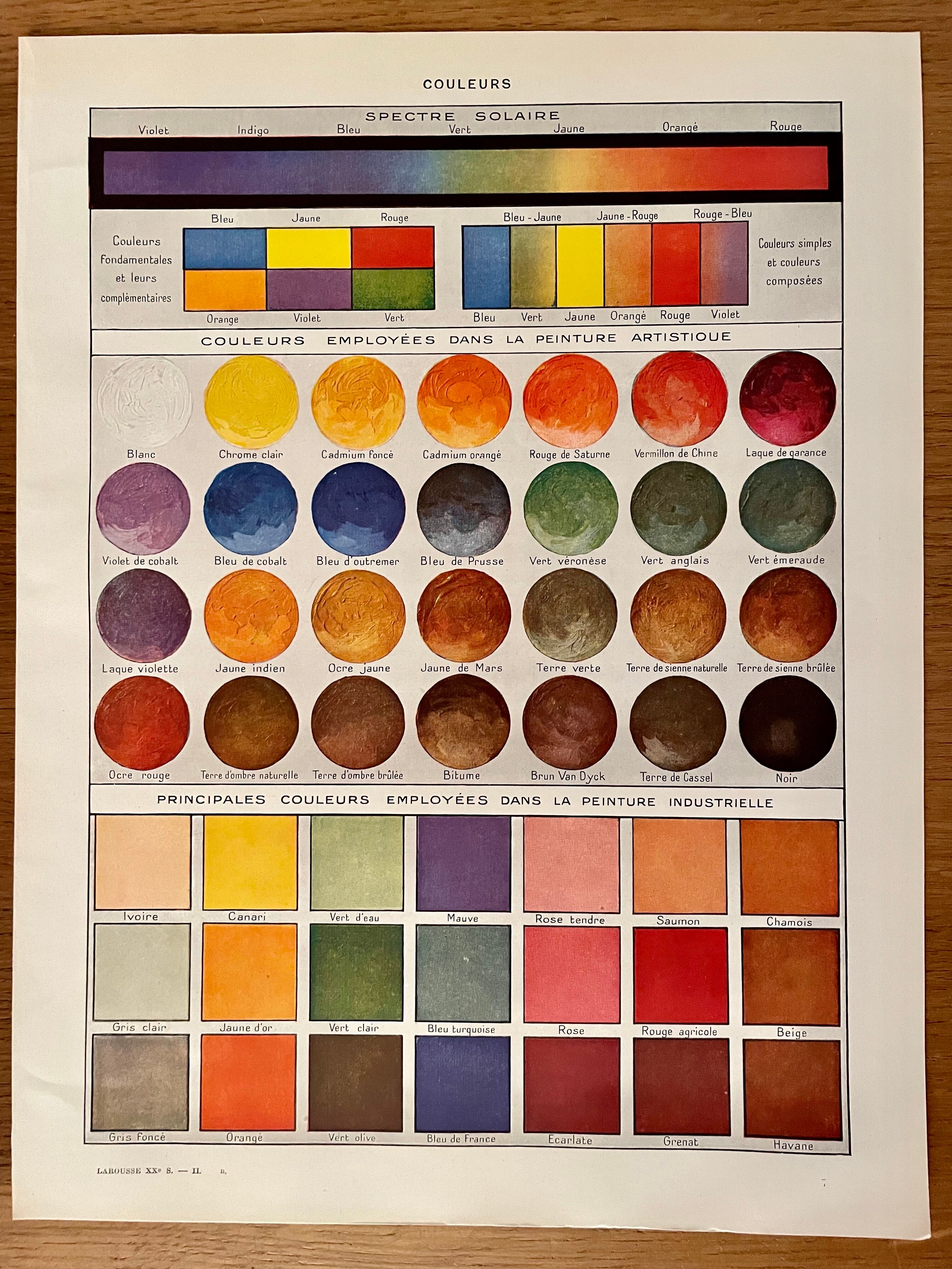 Lithograph on colors- 1930