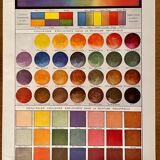 Lithograph on colors- 1930