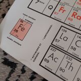 Vintage periodic table poster