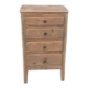 Petite commode.