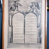 Affiche "droits de l'homme"