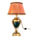 19th-century cassolette lamp