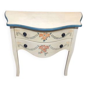 console