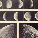 Photographic plate on the moon - 1930