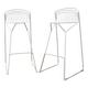 Pair of Ribelle stools, Luxy