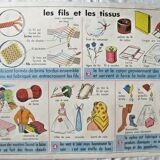 School poster - the hand the skin - the threads the fabrics