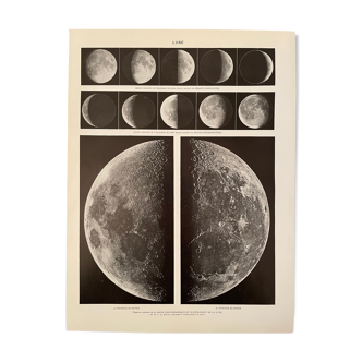 Photographic plate on the moon from 1928