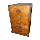 Meuble de métier