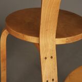 Alvar Aalto model 66 Chairs for Artek. 1940s. Set of 4