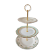 Servant plate