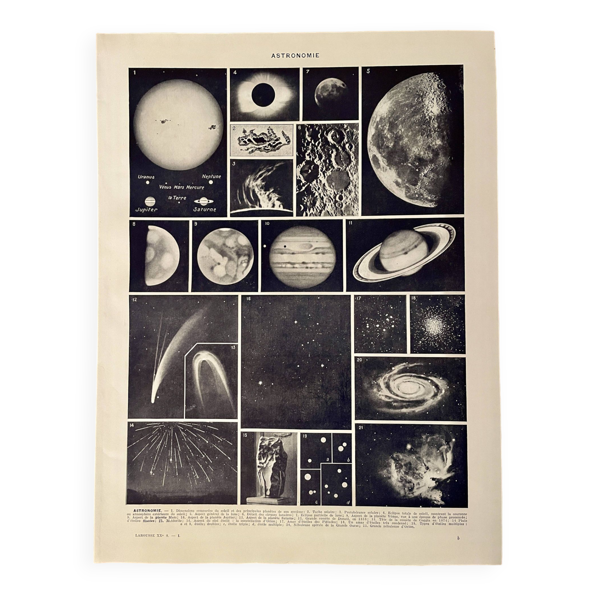 Photographic plate on astronomy - 1930
