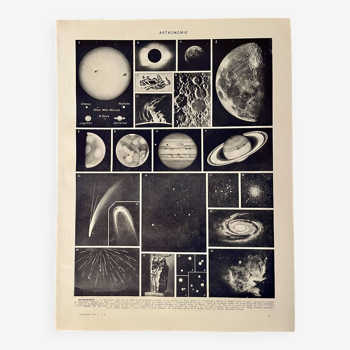 Planche photographique sur l'astronomie - 1930