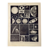 Photographic plate on astronomy - 1930