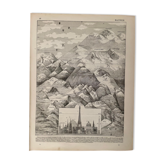 Lithographie gravure sur la montagne de 1897