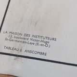 School poster of electrical appliances