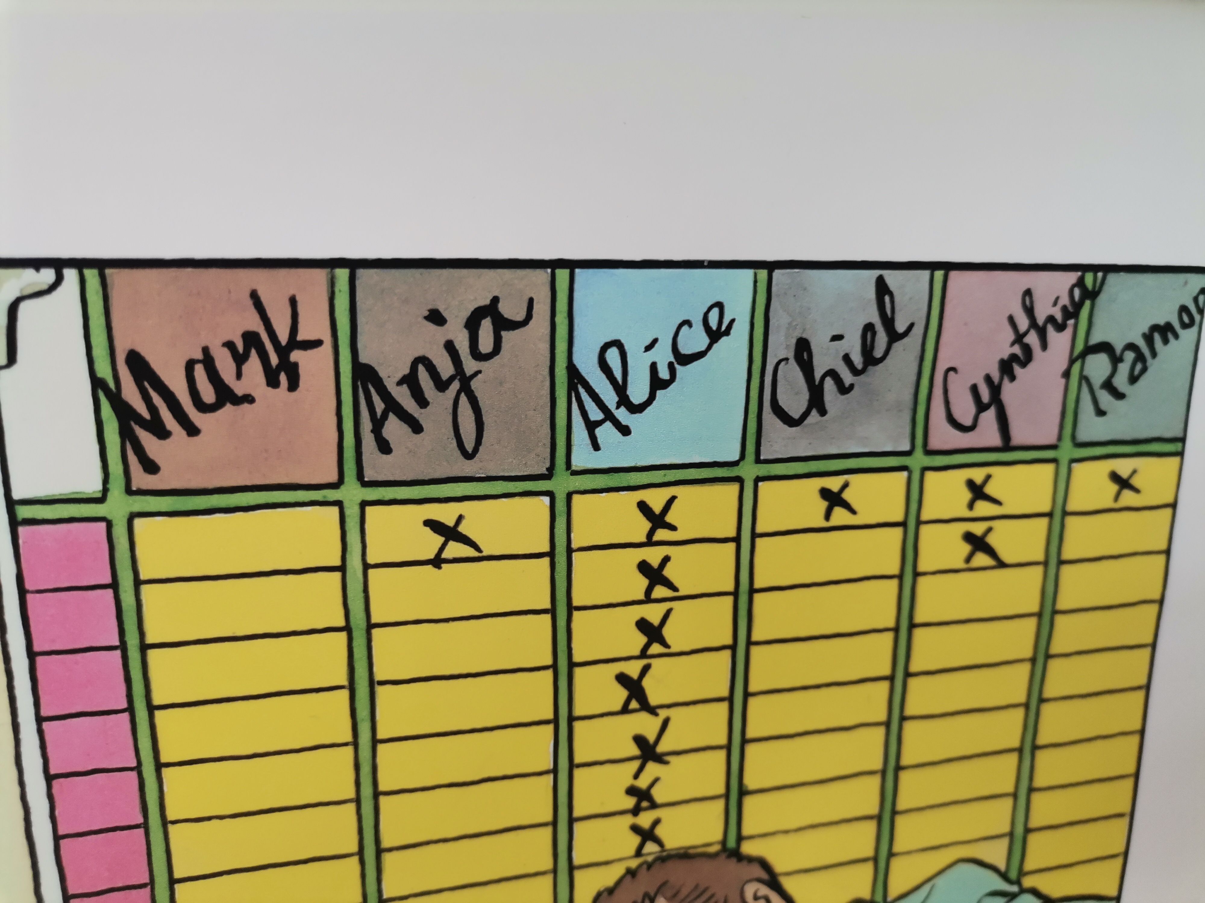 Theo van den Boogaard serigraphy