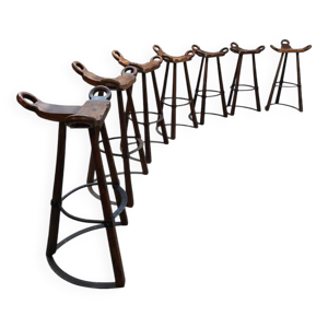 7 tabourets de bar brutalistes